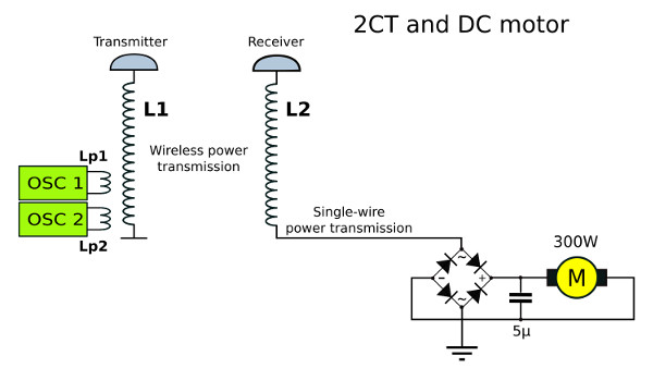 2CT and DC motor - wireless electricity - wireless power - with ground connection