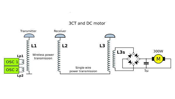 3CT - 300W motor and wireless power - wireless electricity -  without ground connection